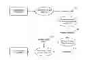 Fig. 01 - Systems and methods for network risk reduction