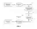 Fig. 05 - Systems and methods for network risk reduction