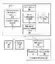 Fig. 01 - Auto-configuration server and management method of customer premises equipments