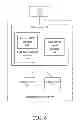 Fig. 07 - Auto-configuration server and management method of customer premises equipments
