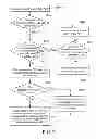 Fig. 08 - Auto-configuration server and management method of customer premises equipments