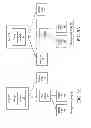 Fig. 10 - Auto-configuration server and management method of customer premises equipments