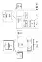 Fig. 11 - Auto-configuration server and management method of customer premises equipments
