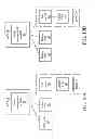 Fig. 12 - Auto-configuration server and management method of customer premises equipments