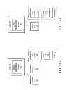 Fig. 16 - Auto-configuration server and management method of customer premises equipments