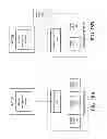 Fig. 19 - Auto-configuration server and management method of customer premises equipments