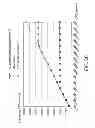 Fig. 22 - Auto-configuration server and management method of customer premises equipments