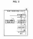 Fig. 06 - Communication method, information processing apparatus and recording medium