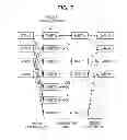 Fig. 08 - Communication method, information processing apparatus and recording medium