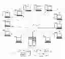 Fig. 01 - Autonomic optimization of presence server performance