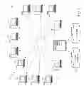 Fig. 02 - Autonomic optimization of presence server performance