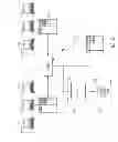Fig. 06 - Autonomic optimization of presence server performance