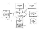 Fig. 01 - Method and apparatus for time adaptation of online services to user behavior