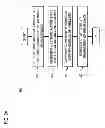 Fig. 04 - Method and apparatus for time adaptation of online services to user behavior