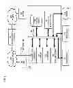 Fig. 08 - Method and apparatus for time adaptation of online services to user behavior