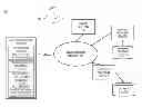 Fig. 01 - Method and apparatus for establishing, authenticating, and accessing a content channel