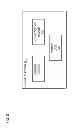 Fig. 04 - Method and apparatus for establishing, authenticating, and accessing a content channel