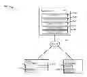 Fig. 01 - Managing access of network services