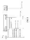 Fig. 06 - Managing access of network services