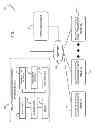 Fig. 02 - Ad hoc decentralized cloud infrastructure