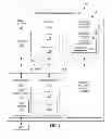 Fig. 02 - Predictive scaling for clusters