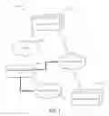 Fig. 02 - RESERVATION AND EXECUTION IMAGE WRITING OF NATIVE COMPUTING DEVICES
