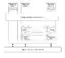 Fig. 01 - Cluster system with calculation and storage converged