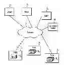 Fig. 01 - Modifying an assignment of nodes to roles in a computing environment