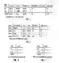 Fig. 04 - Modifying an assignment of nodes to roles in a computing environment