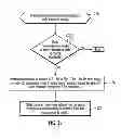 Fig. 08 - Modifying an assignment of nodes to roles in a computing environment
