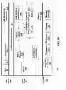 Fig. 08 - Systems and methods for GSLB based on SSL VPN users