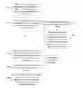 Fig. 01 - Real-time sharing method, apparatus and system