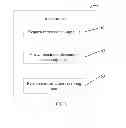 Fig. 07 - Real-time sharing method, apparatus and system