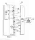 Fig. 02 - System and method for NAS server test load generation