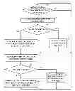 Fig. 01 - Methods, Systems, and Media for Secure Connection Management