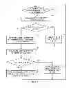 Fig. 02 - Methods, Systems, and Media for Secure Connection Management