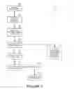 Fig. 03 - ENFORCING WEB SERVICE POLICIES ATTACHED TO CLIENTS OPERATING IN RESTRICTED FOOTPRINT PLATFORMS
