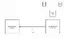 Fig. 01 - Virtual desktop access using wireless devices