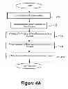 Fig. 06 - Virtual desktop access using wireless devices