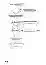 Fig. 09 - Program based caching in live media distribution