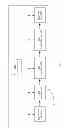 Fig. 08 - Method for dynamic adaptation of the reception bitrate and associated receiver