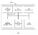 Fig. 09 - Method for dynamic adaptation of the reception bitrate and associated receiver