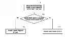 Fig. 01 - Method and apparatus for playing live content