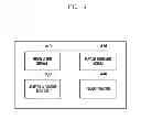 Fig. 04 - Method and apparatus for playing live content