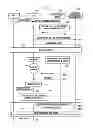 Fig. 05 - Method and apparatus for playing live content