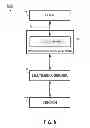 Fig. 09 - SYSTEM AND METHOD FOR MANAGING AND ACCESSING MULTIPLE CONTENT FEEDS AND SUPPLEMENTAL CONTENT BY CONTENT PROVIDER USING AN ON-SCREEN INTERACTIVE INTERFACE