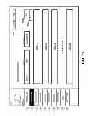 Fig. 14 - SYSTEM AND METHOD FOR MANAGING AND ACCESSING MULTIPLE CONTENT FEEDS AND SUPPLEMENTAL CONTENT BY CONTENT PROVIDER USING AN ON-SCREEN INTERACTIVE INTERFACE
