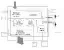 Fig. 01 - Routing of data including multimedia between electronic devices