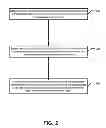 Fig. 03 - Methods, Systems, and Computer Program Products for Identifying a Protocol Address based on Path Information