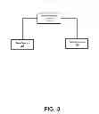 Fig. 04 - Methods, Systems, and Computer Program Products for Identifying a Protocol Address based on Path Information